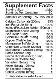 best minerals for your brain